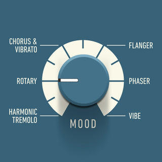 Rotary Speaker Pedal: Swirling Doppler Motion with ELIPSE
